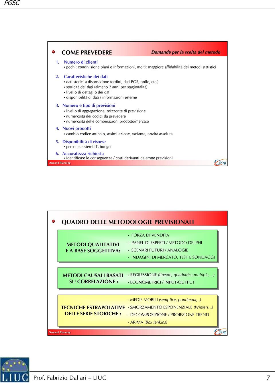 ) storicità dei dati (almeno 2 anni per stagionalità) livello di dettaglio dei dati disponibilità di dati / informazioni esterne 3.