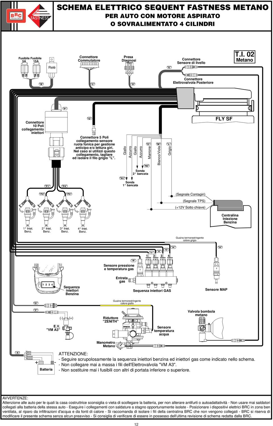 "O" Marrone "N" "M" Bianco/Viola "L" Grigio bancata "P1" "P4" "N1" 1 bancata "P" "P" (Segnale Contagiri) (Segnale TPS) (+1V Sotto chiave) Iniezione 1 Iniet. Iniet. Iniet. 4 Iniet.