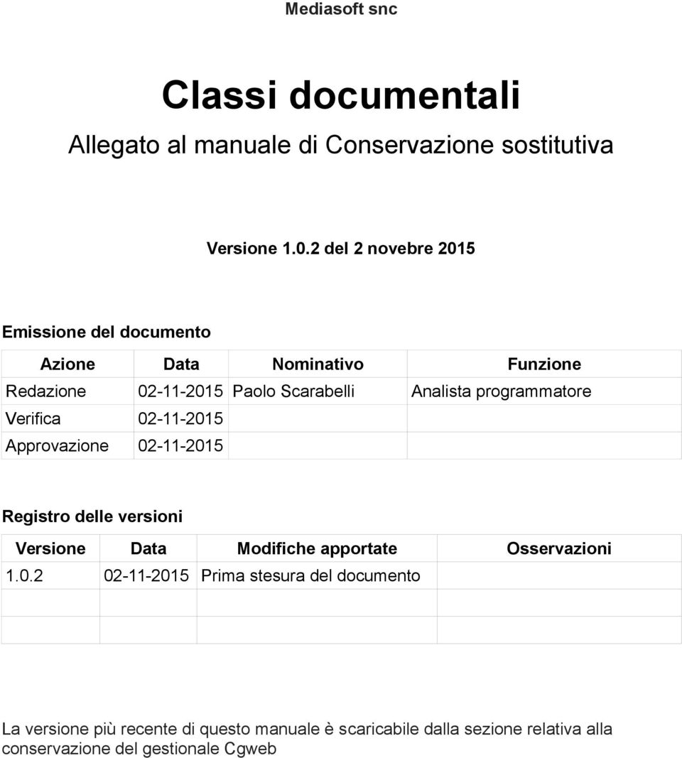 programmatore Verifica 02-11-2015 Approvazione 02-11-2015 Registro delle versioni Versione Data Modifiche apportate