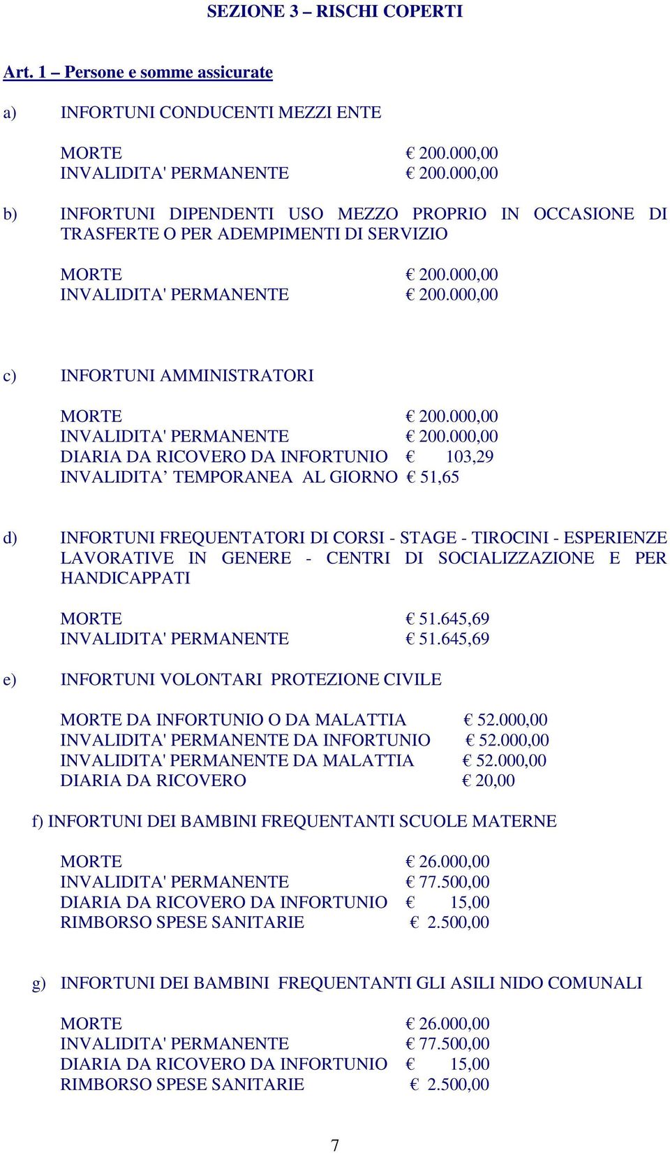 000,00 INVALIDITA' PERMANENTE 200.