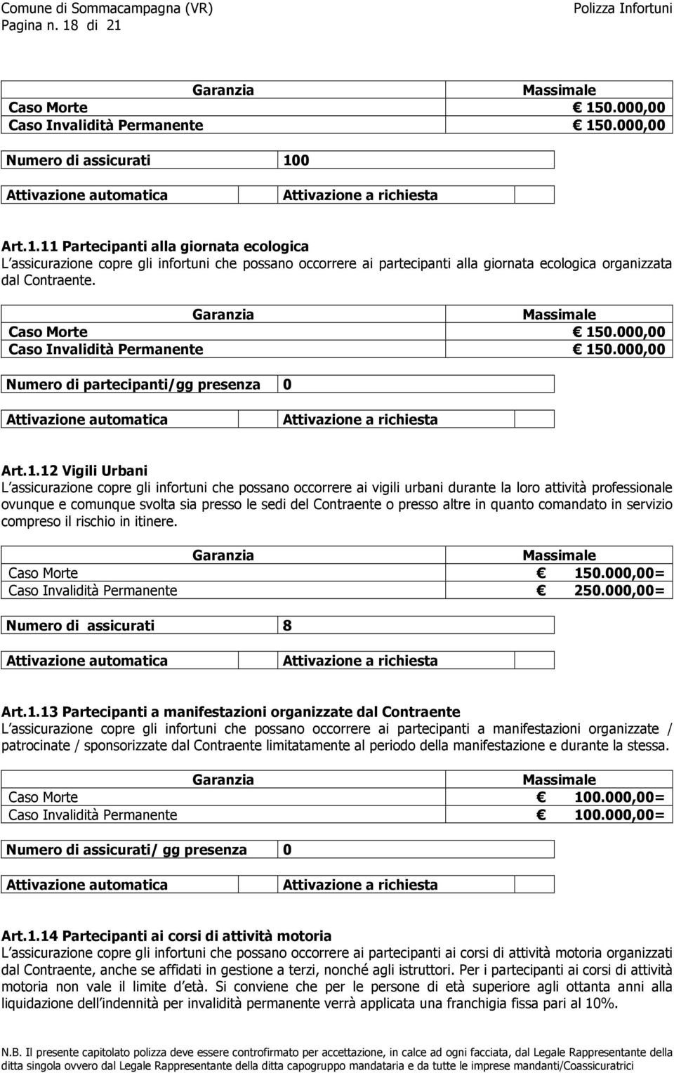 0.000,00 Caso Invalidità Permanente 15