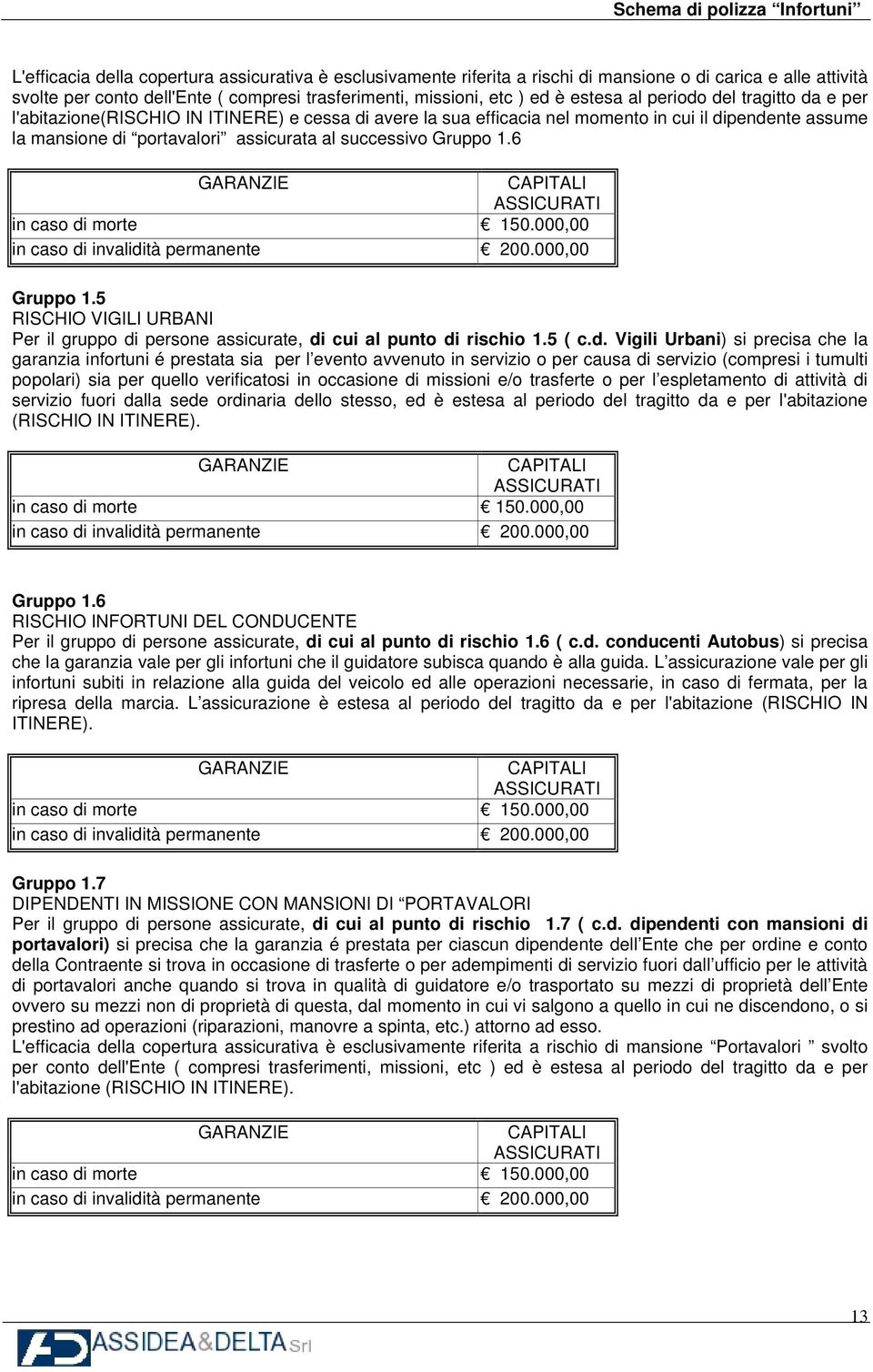 6 GARANZIE CAPITALI ASSICURATI in caso di morte 150.000,00 in caso di invalidità permanente 200.000,00 Gruppo 1.