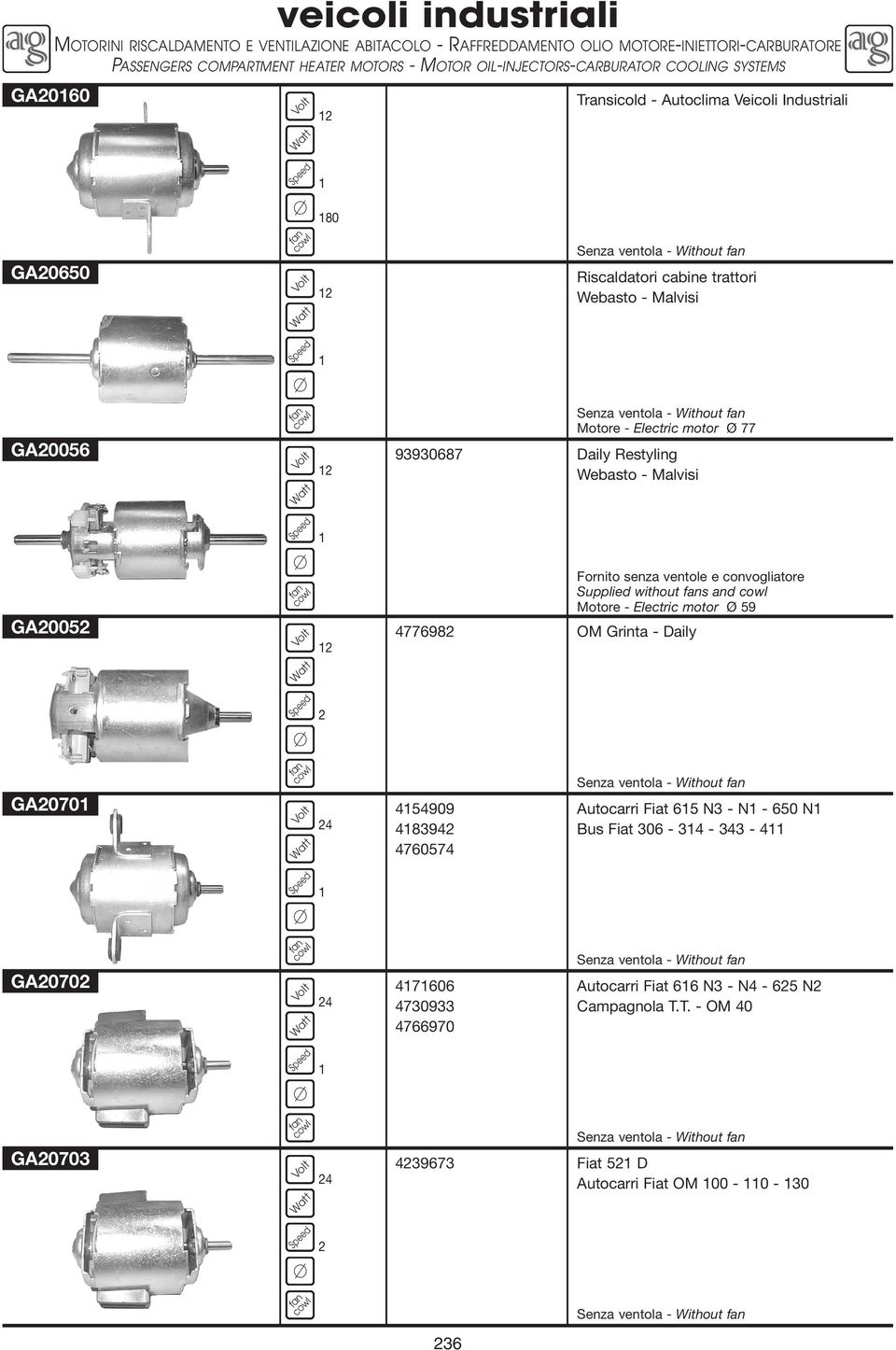 Daily Restyling Webasto - Malvisi Fornito senza ventole e convogliatore Supplied without s and Motore - Electric motor Ø 59 477698 OM Grinta - Daily GA070 454909 48394 4760574 Senza ventola - Without