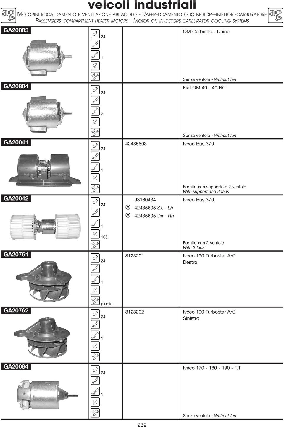 ventola - Without 485603 Iveco Bus 370 9360434 485605 Sx - Lh 485605 Dx - Rh Fornito con supporto e ventole With support and s Iveco Bus 370