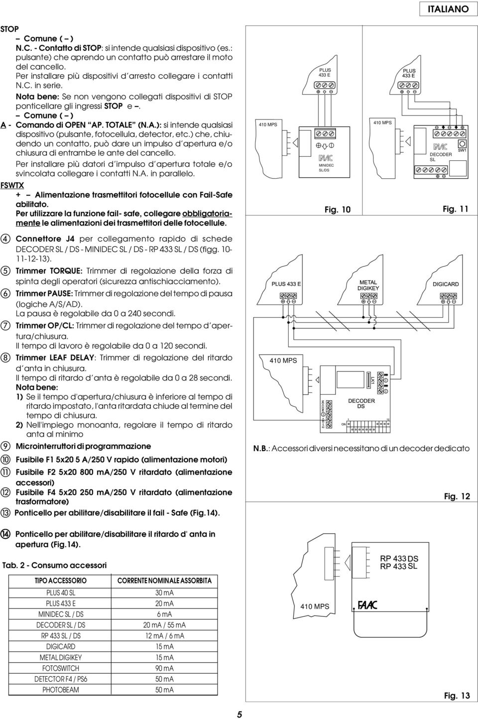 Comune ( ) A - Comando di OPEN AP. TOTALE (N.A.): si intende qualsiasi dispositivo (pulsante, fotocellula, detector, etc.