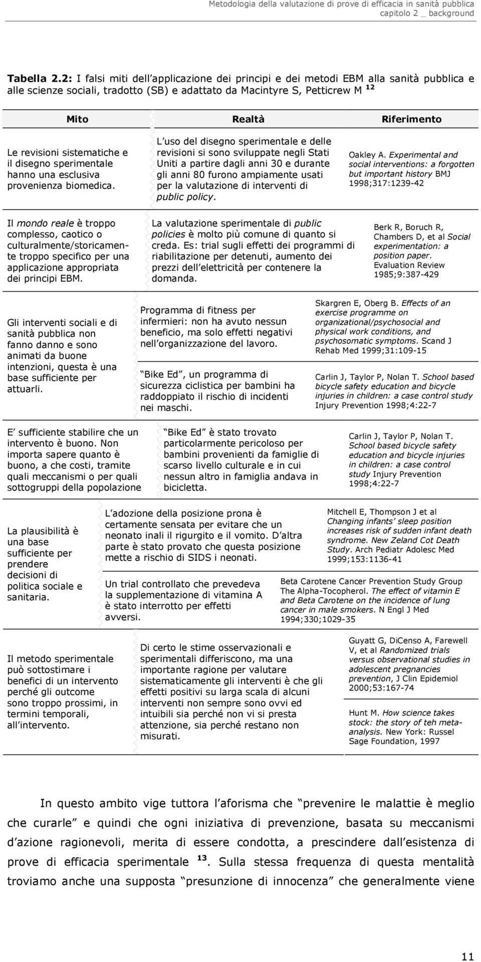 revisioni sistematiche e il disegno sperimentale hanno una esclusiva provenienza biomedica.