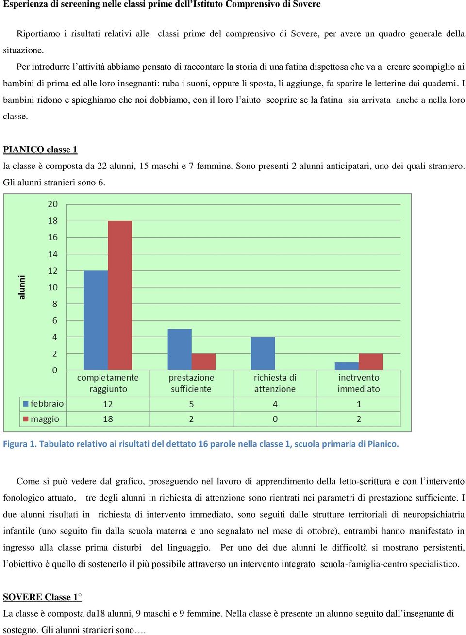 Per introdurre l attività abbiamo pensato di raccontare la storia di una fatina dispettosa che va a creare scompiglio ai bambini di prima ed alle loro insegnanti: ruba i suoni, oppure li sposta, li