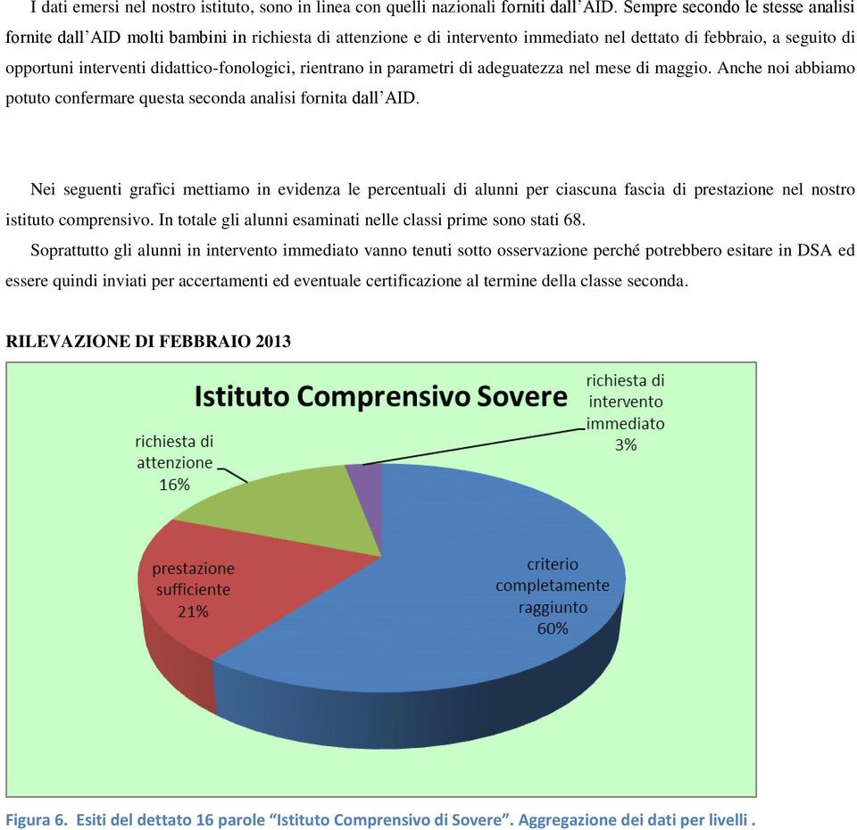 rientrano in parametri di adeguatezza nel mese di maggio. Anche noi abbiamo potuto confermare questa seconda analisi fornita dall AID.