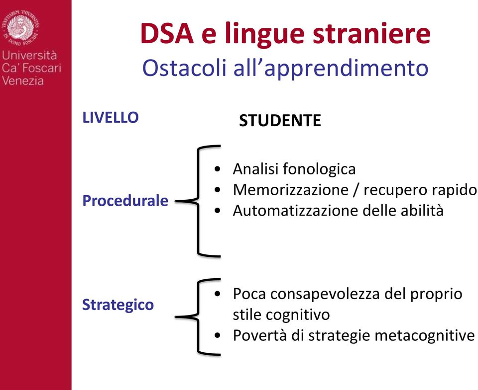 recupero rapido Automatizzazione delle abilità Strategico Poca