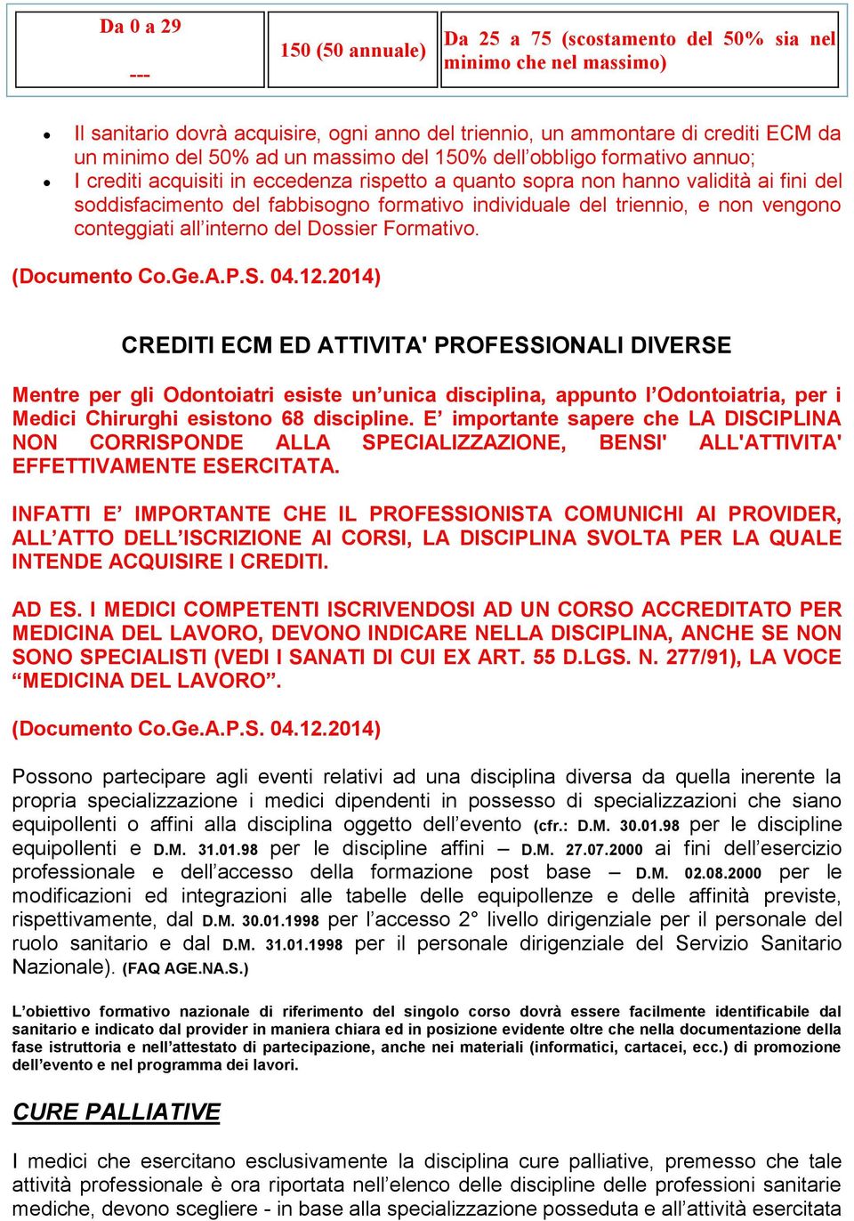 triennio, e non vengono conteggiati all interno del Dossier Formativo. (Documento Co.Ge.A.P.S. 04.12.