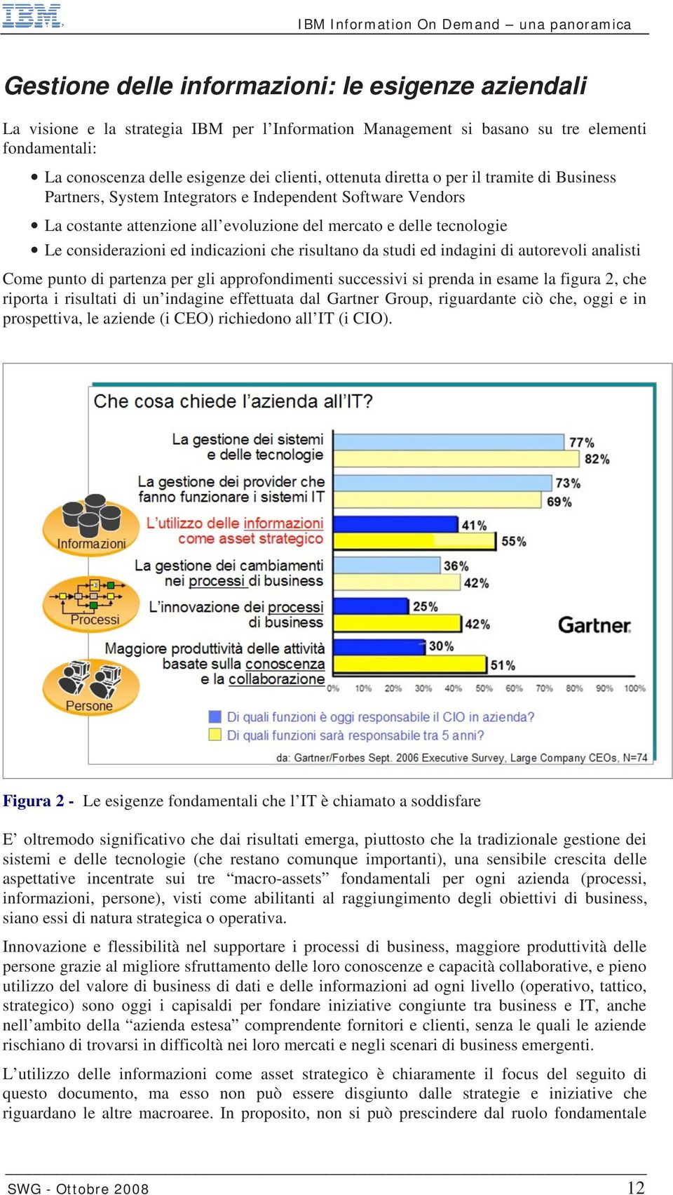 indicazioni che risultano da studi ed indagini di autorevoli analisti Come punto di partenza per gli approfondimenti successivi si prenda in esame la figura 2, che riporta i risultati di un indagine