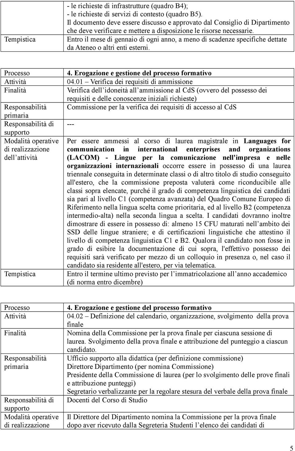 Entro il mese di gennaio di ogni anno, a meno di scadenze specifiche dettate da Ateneo o altri enti esterni. di 04.