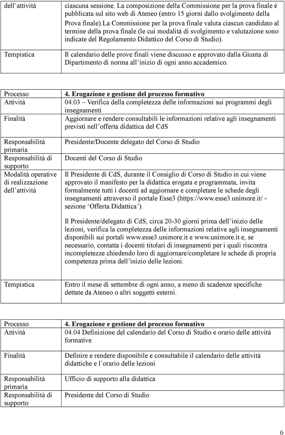 Il calendario delle prove finali viene discusso e approvato dalla Giunta di Dipartimento di norma all inizio di ogni anno accademico. di 04.