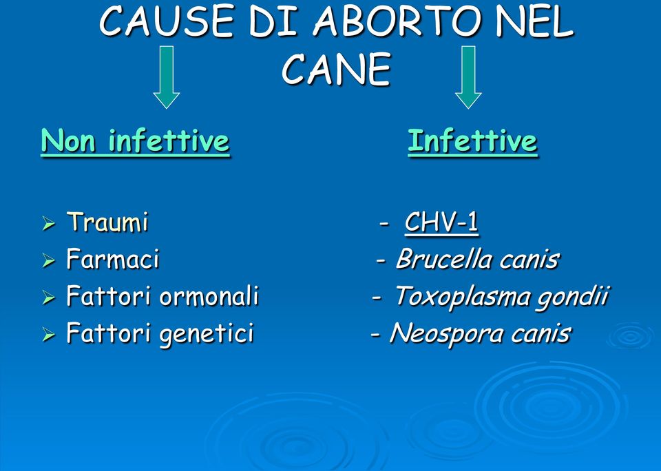 ormonali Fattori genetici - CHV-1 -