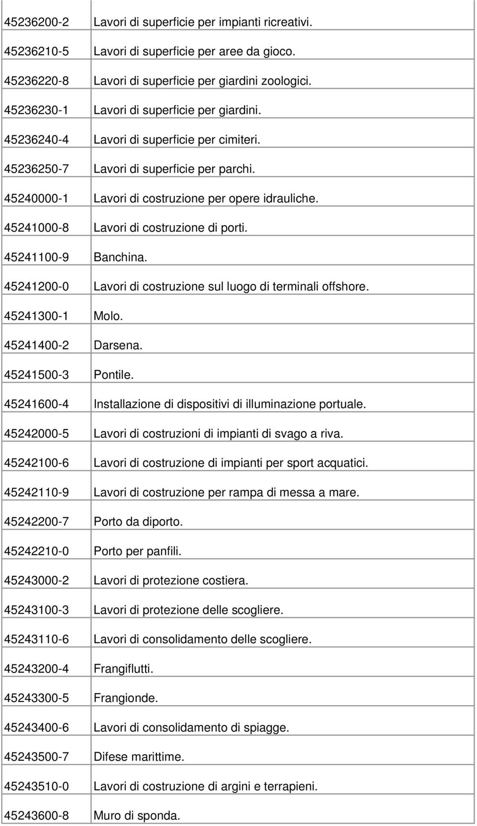 45241000-8 Lavori di costruzione di porti. 45241100-9 Banchina. 45241200-0 Lavori di costruzione sul luogo di terminali offshore. 45241300-1 Molo. 45241400-2 Darsena. 45241500-3 Pontile.