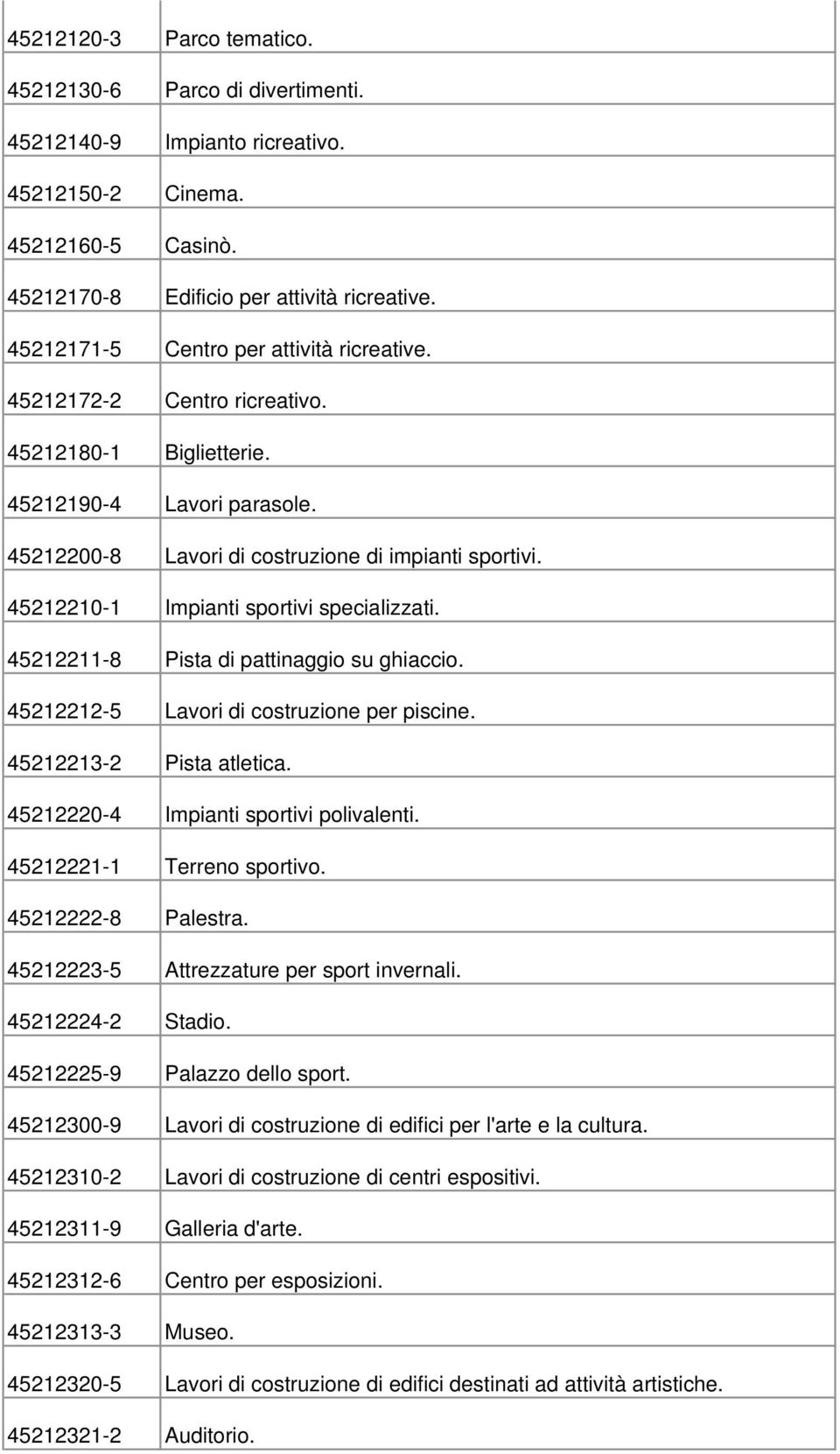 45212210-1 Impianti sportivi specializzati. 45212211-8 Pista di pattinaggio su ghiaccio. 45212212-5 Lavori di costruzione per piscine. 45212213-2 Pista atletica.