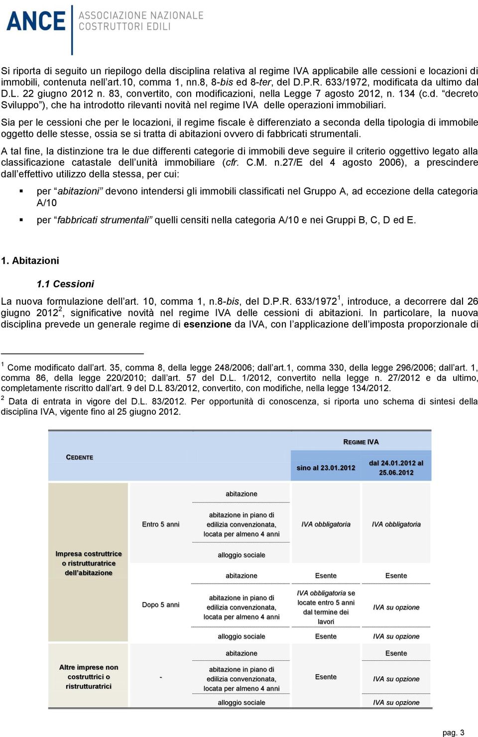 Sia per le cessioni che per le locazioni, il regime fiscale è differenziato a seconda della tipologia di immobile oggetto delle stesse, ossia se si tratta di abitazioni ovvero di fabbricati