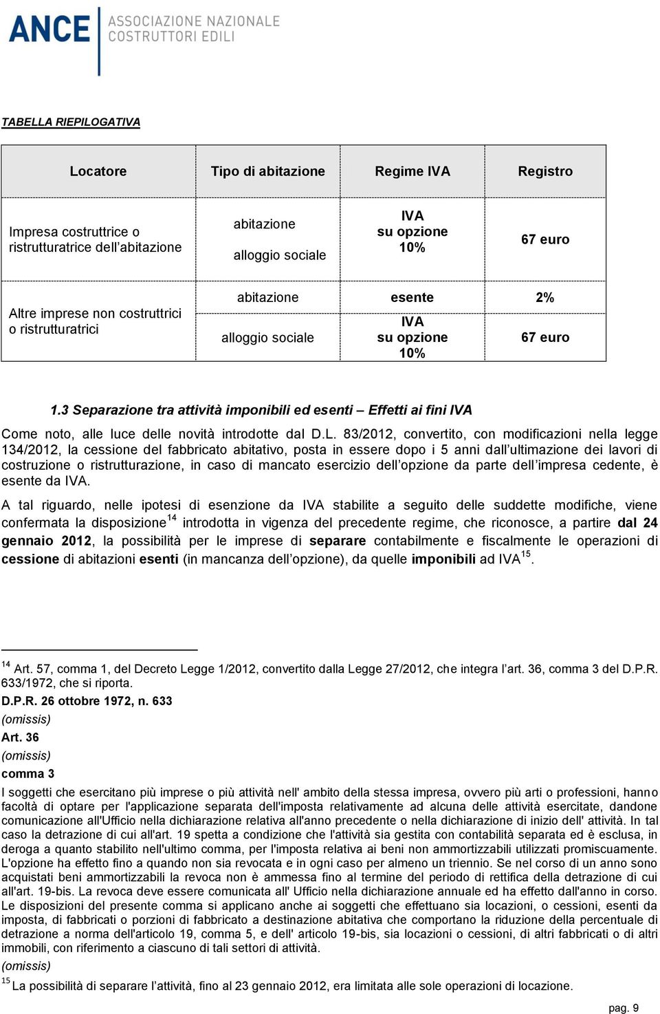 83/2012, convertito, con modificazioni nella legge 134/2012, la cessione del fabbricato abitativo, posta in essere dopo i 5 anni dall ultimazione dei lavori di costruzione o ristrutturazione, in caso