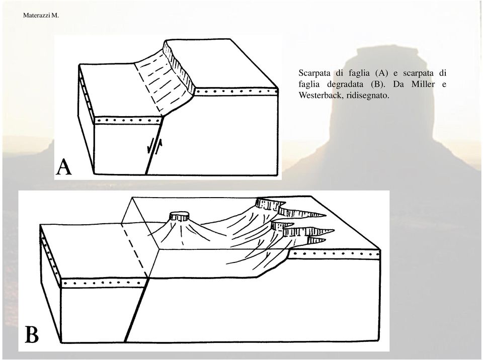 degradata (B).