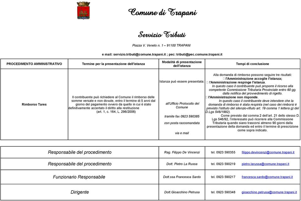 296/2006) Alla domanda di rimborso possono seguire tre risultati: l'amministrazione accoglie l'istanza; l'amministrazione respinge l'istanza.