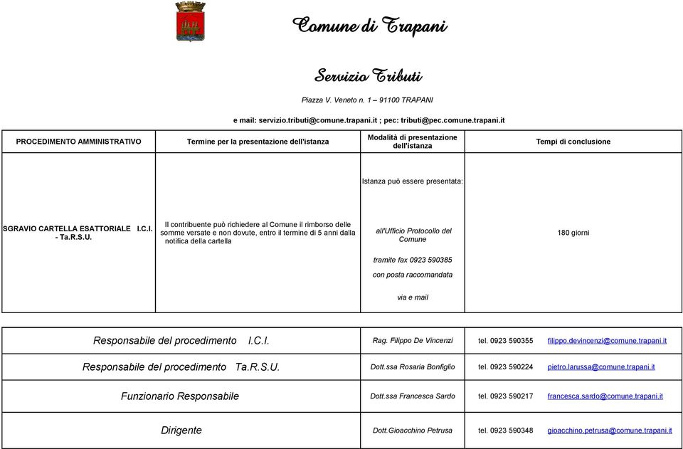 Il contribuente può richiedere al il rimborso delle somme versate e non dovute, entro il termine di 5 anni dalla