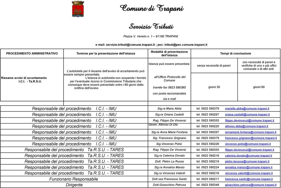 L'istanza in autotutela non sospende i termini per l'eventuale ricorso in Commissione Tributaria che comunque deve essere presentato entro i 60 giorni dalla notifica dell'avviso senza necessità di