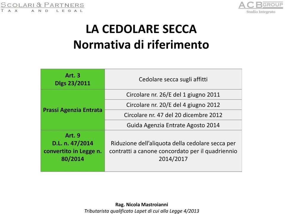 26/E del 1 giugno 2011 Circolare nr. 20/E del 4 giugno 2012 Circolare nr.