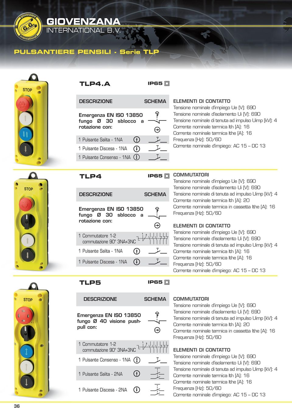 termica Ithe []: 6 Corrente nominale d impiego: C 5 DC 3 TLP4 Emergenza EN ISO 385 fungo Ø 3 sblocco a rotazione con: Commutatore -2 commutazione 9 3N+3NC Pulsante Salita - N Pulsante Discesa - N 2