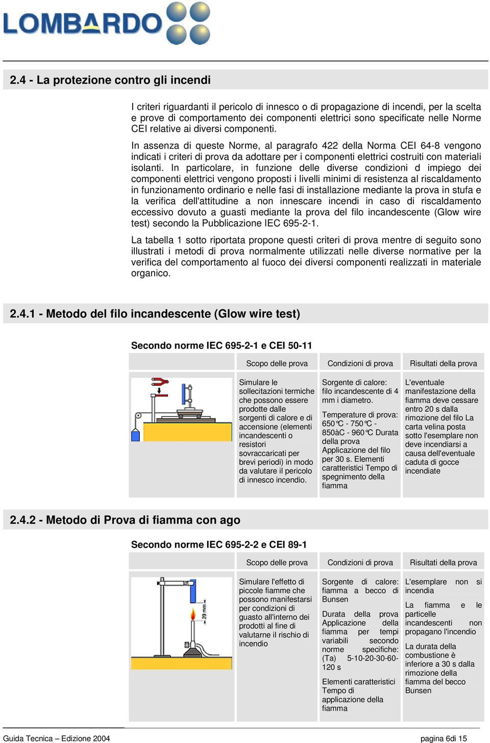 In assenza di queste Norme, al paragrafo 422 della Norma CEI 64-8 vengono indicati i criteri di prova da adottare per i componenti elettrici costruiti con materiali isolanti.