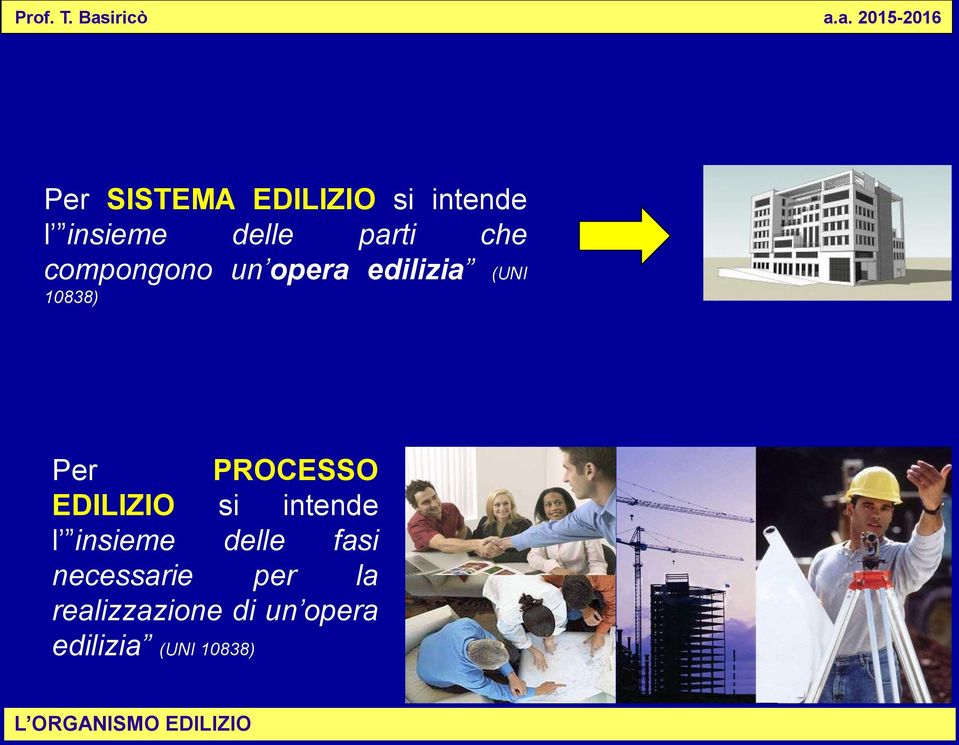 PROCESSO EDILIZIO si intende l insieme delle fasi