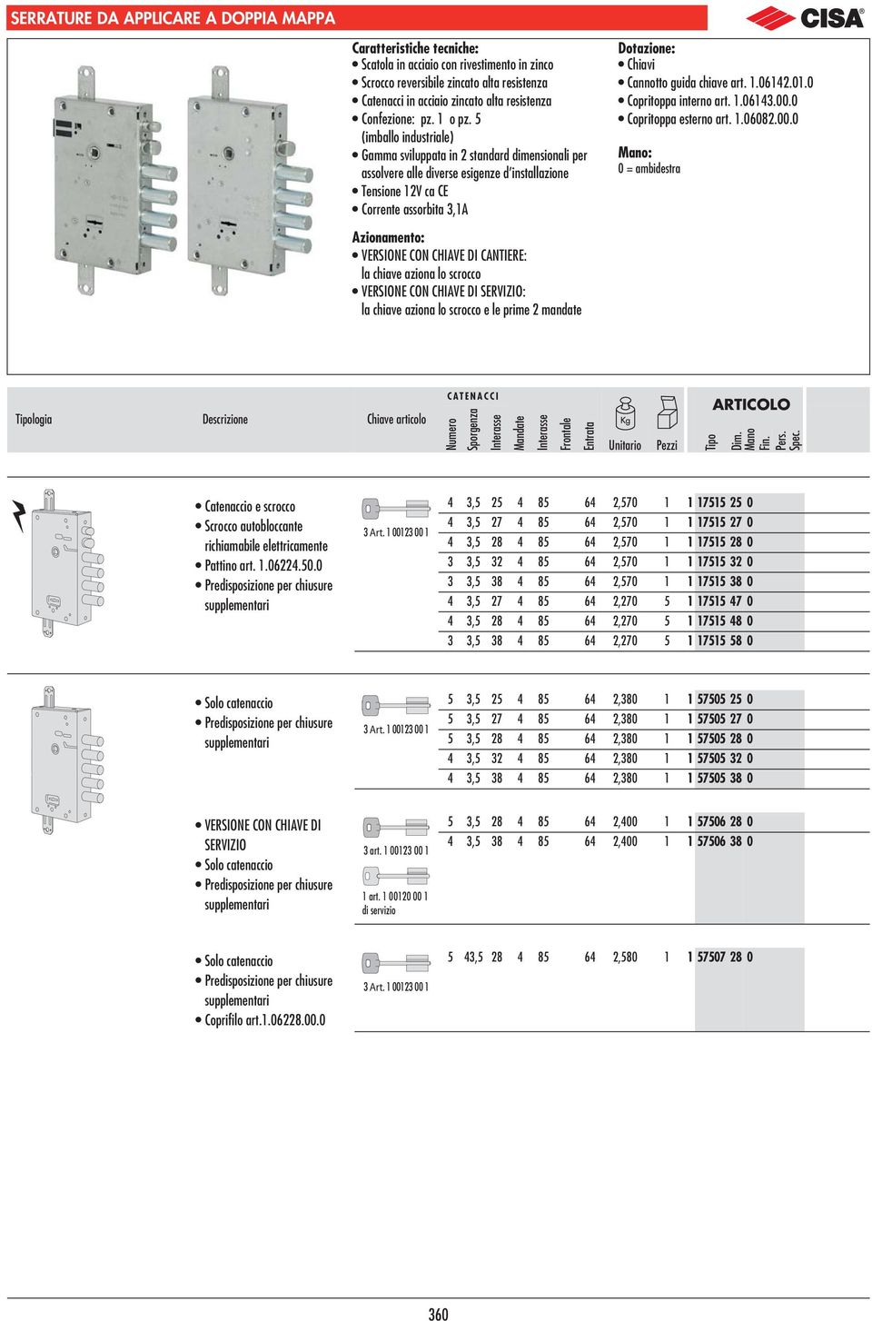 5 (imballo industriale) Gamma sviluppata in standard dimensionali per assolvere alle diverse esigenze d installazione Tensione 1V ca CE Corrente assorbita 3,1A Dotazione: Chiavi Cannotto guida chiave