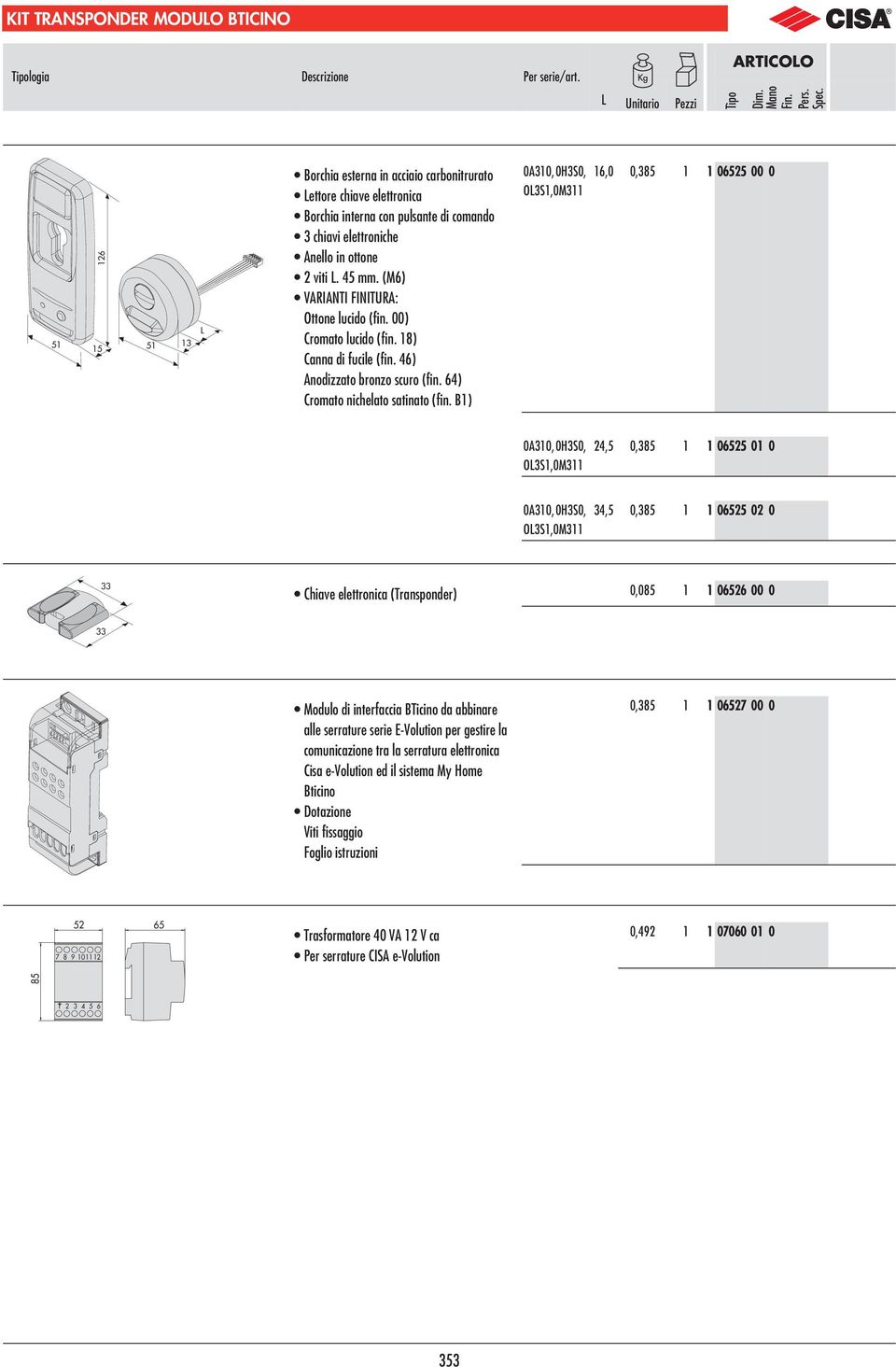 (M6) VARIANTI FINITURA: Ottone lucido (fin. 00) Cromato lucido (fin. 18) Canna di fucile (fin. 46) Anodizzato bronzo scuro (fin. 64) Cromato nichelato satinato (fin.