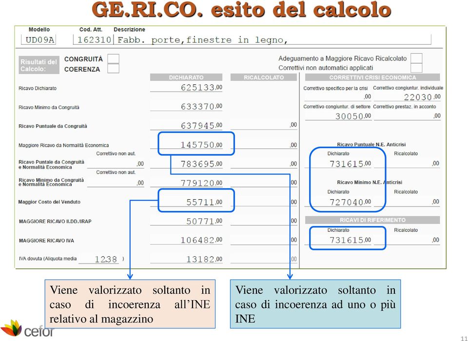 soltanto in caso di incoerenza all INE