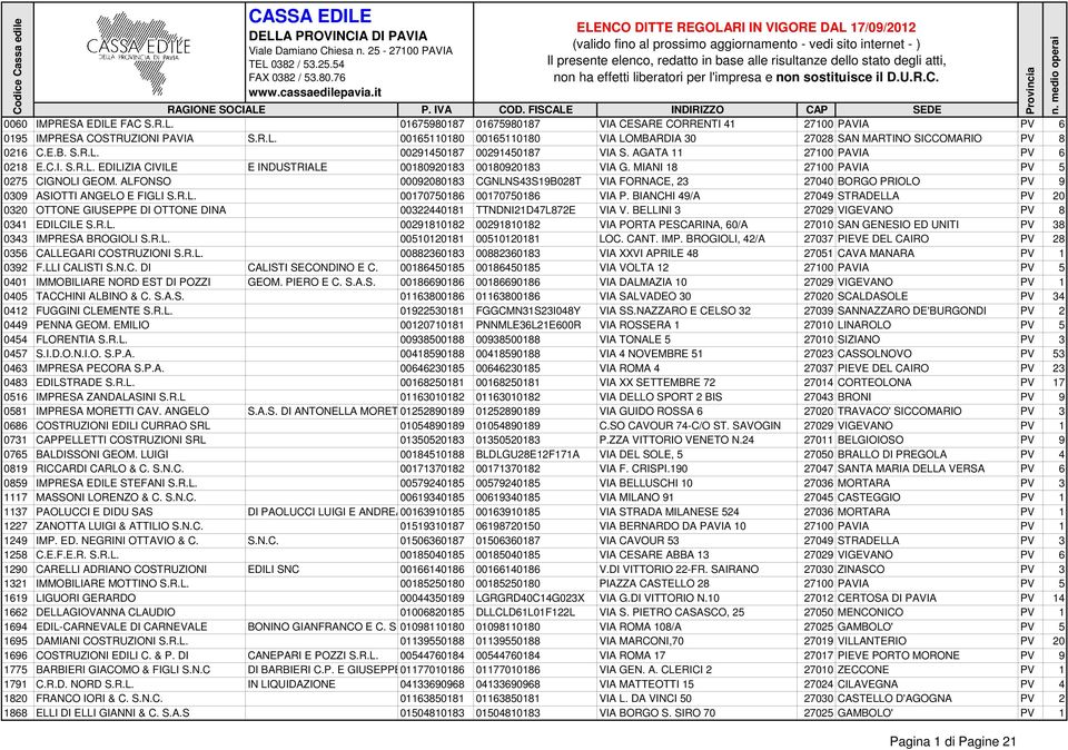 ALFONSO 00092080183 CGNLNS43S19B028T VIA FORNACE, 23 27040 BORGO PRIOLO PV 9 0309 ASIOTTI ANGELO E FIGLI S.R.L. 00170750186 00170750186 VIA P.