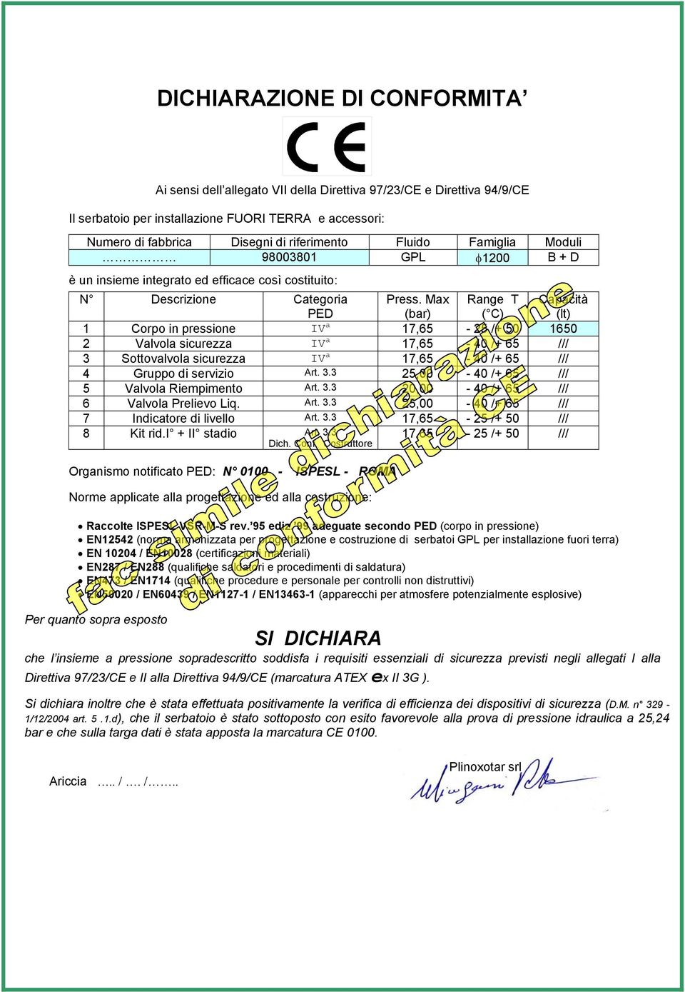 Max (bar) Range T ( C) Capacità (lt) 1 Corpo in pressione IV a 17,65-25 /+ 50 1650 2 Valvola sicurezza IV a 17,65-40 /+ 65 /// 3 Sottovalvola sicurezza IV a 17,65-40 /+ 65 /// 4 Gruppo di servizio