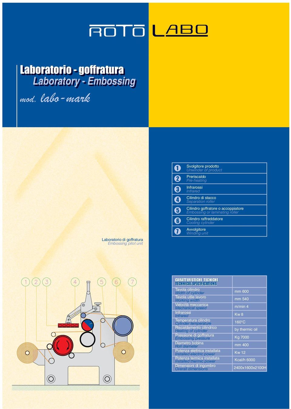 goffratore o accoppiatore Embossing or laminating roller Cilindro raffreddatore Cooling cylinder Avvolgitore Winding unit CARATTERISTICHE TECNICHE TECHNICAL SPECIFICATIONS Tavola cilindro Width of