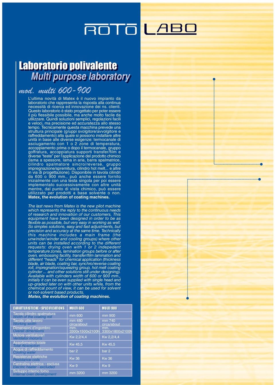 Questo laboratorio è stato progettato per poter essere il più flessibile possibile, ma anche molto facile da utilizzare.