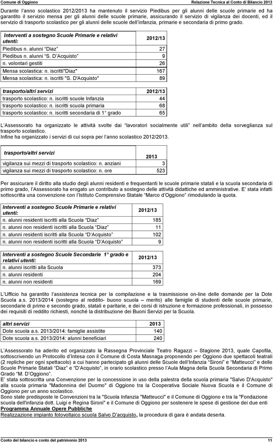 Interventi a sostegno Scuole Primarie e relativi utenti: 2012/13 Piedibus n. alunni Diaz 27 Piedibus n. alunni S. D Acquisto 9 n. volontari gestiti 26 Mensa scolastica: n.