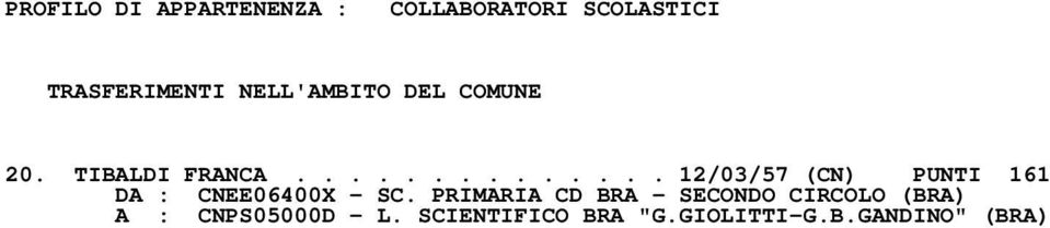 PRIMARIA CD BRA - SECONDO CIRCOLO (BRA) A : CNPS05000D