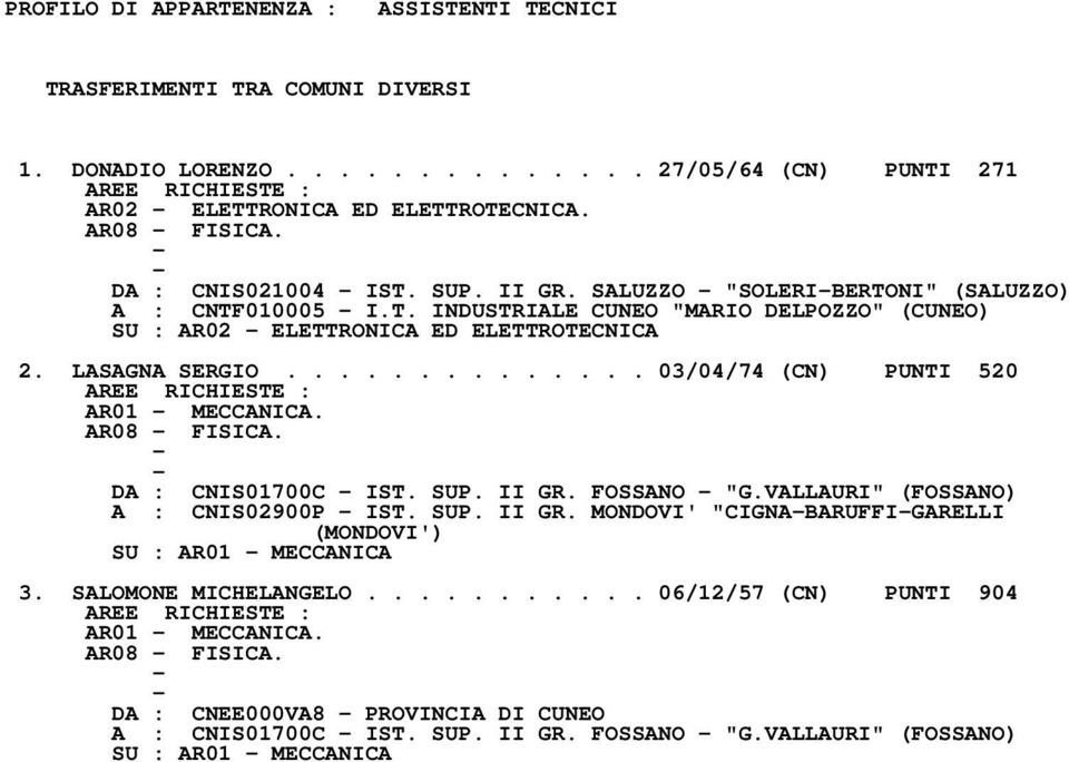 ............. 03/04/74 (CN) PUNTI 520 AREE RICHIESTE : AR01 - MECCANICA. AR08 - FISICA. - - DA : CNIS01700C - IST. SUP. II GR. FOSSANO - "G.VALLAURI" (FOSSANO) A : CNIS02900P - IST. SUP. II GR. MONDOVI' "CIGNA-BARUFFI-GARELLI (MONDOVI') SU : AR01 - MECCANICA 3.