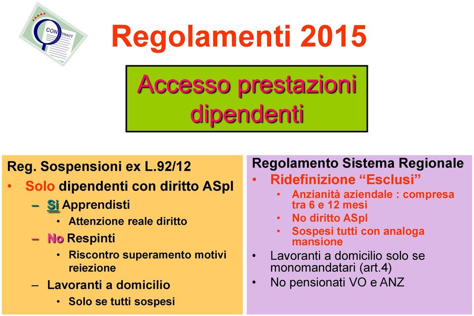 motivi reiezione Lavoranti a domicilio Solo se tutti sospesi Regolamento Sistema Regionale Ridefinizione Esclusi