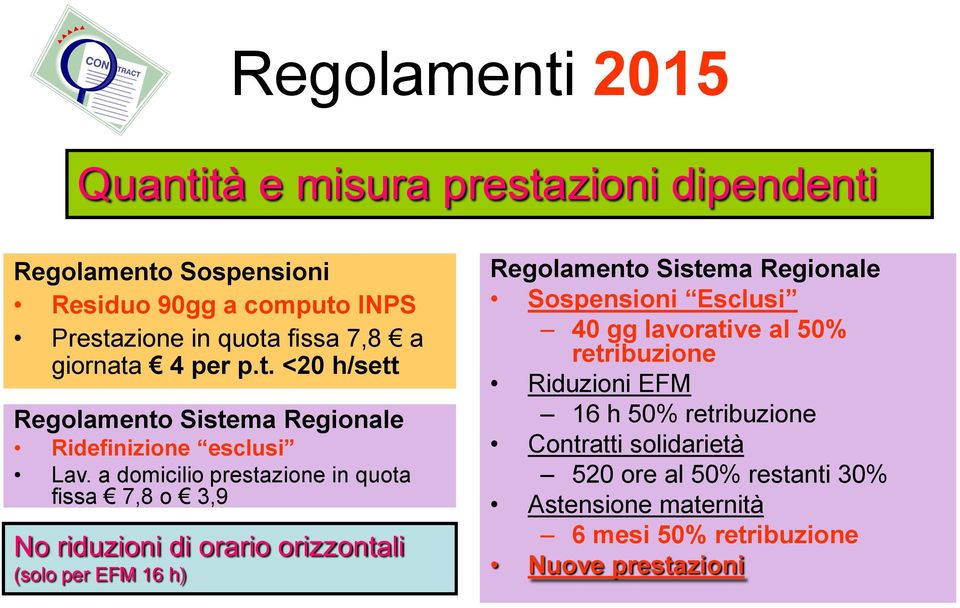 a domicilio prestazione in quota fissa 7,8 o 3,9 No riduzioni di orario orizzontali (solo per EFM 16 h) Regolamento Sistema Regionale