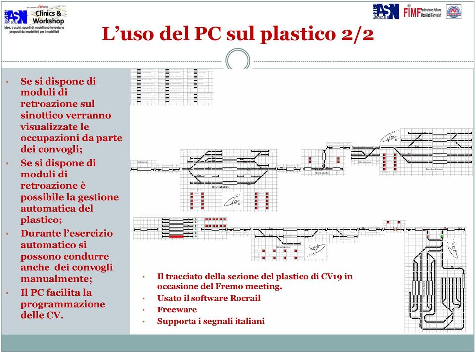 esercizio automatico si possono condurre anche dei convogli manualmente; Il PC facilita la programmazione delle CV.