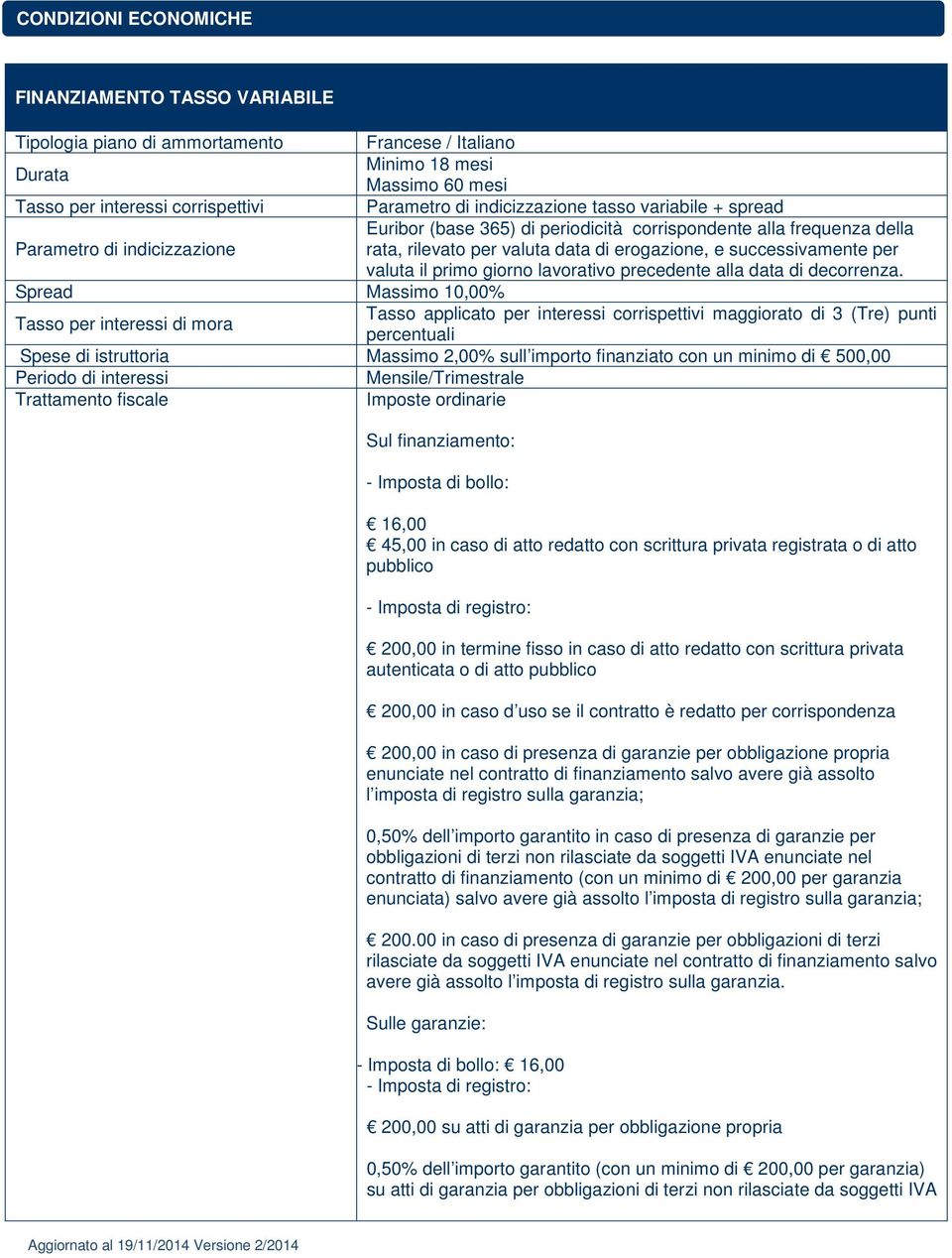 spread Euribor (base 365) di periodicità corrispondente alla frequenza della Parametro di indicizzazione rata, rilevato per valuta data di erogazione, e successivamente per valuta il primo giorno