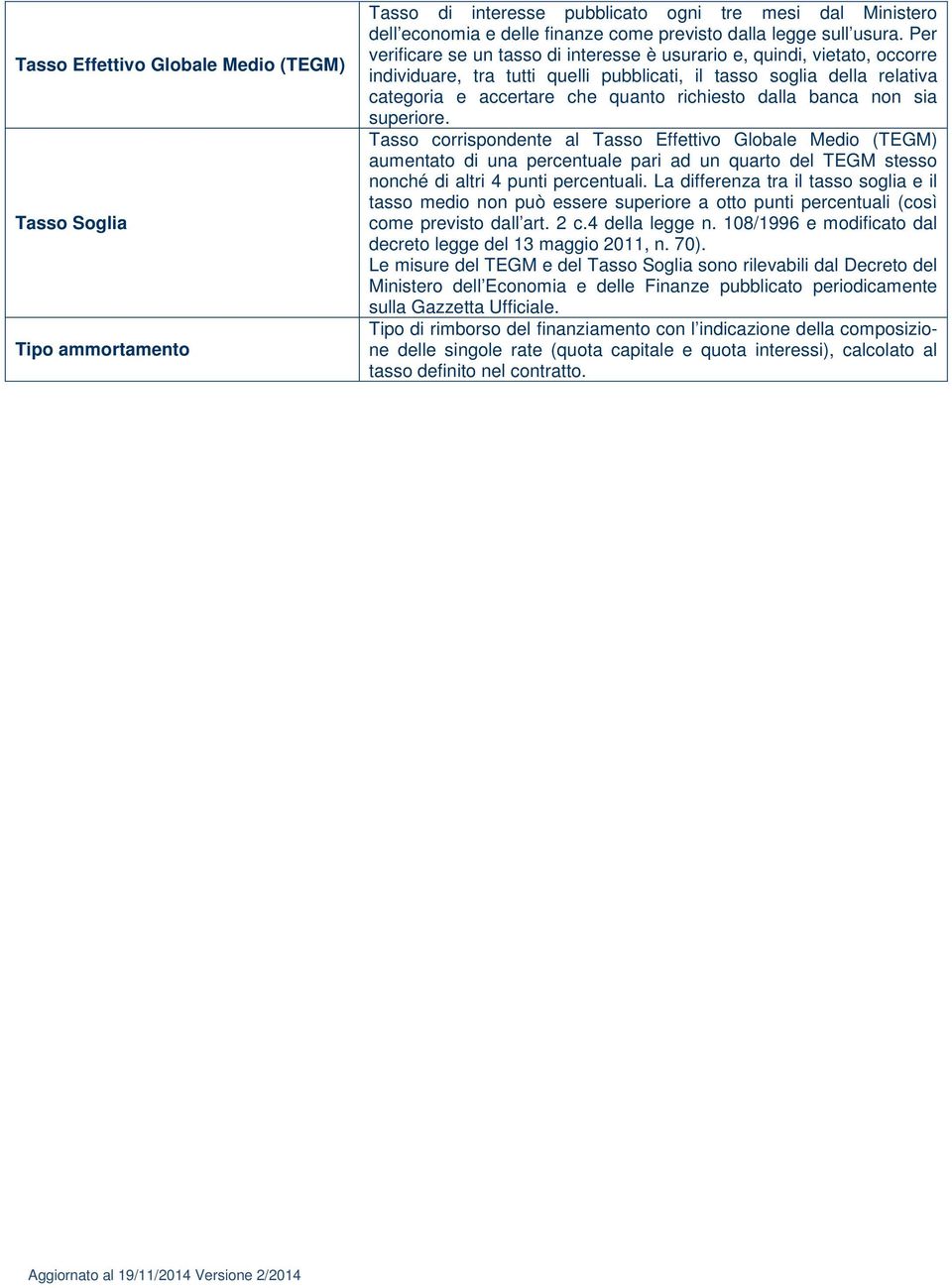 dalla banca non sia superiore. Tasso corrispondente al Tasso Effettivo Globale Medio (TEGM) aumentato di una percentuale pari ad un quarto del TEGM stesso nonché di altri 4 punti percentuali.