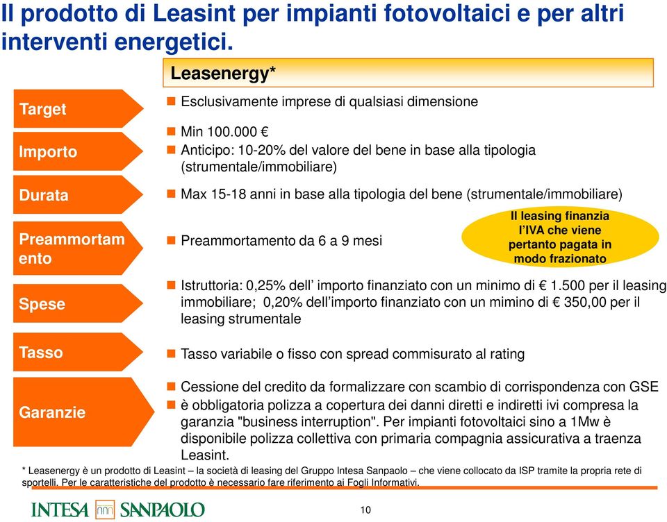 Preammortamento da 6 a 9 mesi Tasso variabile o fisso con spread commisurato al rating Il leasing finanzia l IVA che viene pertanto pagata in modo frazionato Istruttoria: 0,25% dell importo