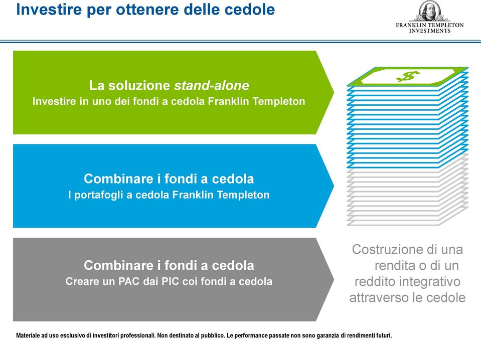 Franklin Templeton Combinare i fondi a cedola Creare un PAC dai PIC coi fondi a