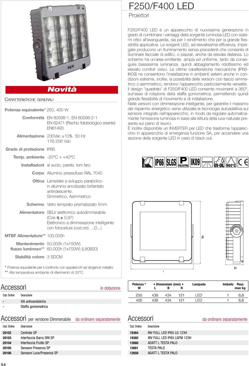 ambiente -20 C +40 C Installazioni al suolo, parete, torri faro Corpo Alluminio pressofuso RAL 7040 Ottica Lamellare a sviluppo parabolico in alluminio anodizzato brillantato antiridescente.