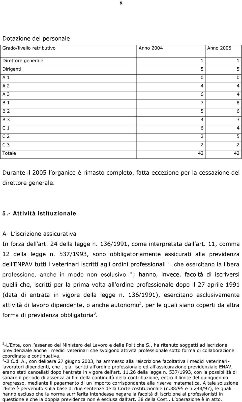 136/1991, come interpretata dall art. 11, comma 12 della legge n. 537/1993, sono obbligatoriamente assicurati alla previdenza dell ENPAV tutti i veterinari iscritti agli ordini professionali.