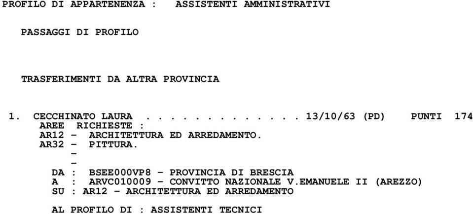 ............ 13/10/63 (PD) PUNTI 174 AREE RICHIESTE : AR12 - ARCHITETTURA ED ARREDAMENTO.